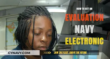 Mastering Navy Electronics Evaluation: A Comprehensive Step-by-Step Guide