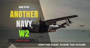 Retrieve Your Navy W2: A Step-by-Step Guide for Reissuance