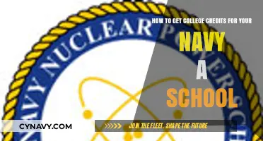 Maximize Your Navy A School Experience: Earn College Credits Today