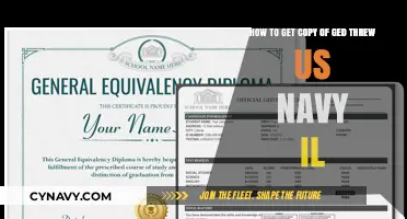 Obtaining Your GED Copy Through the US Navy: A Step-by-Step Guide