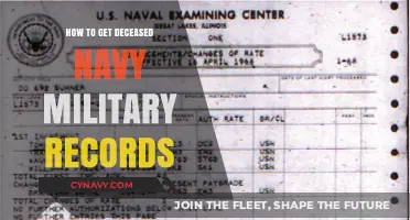 Accessing Deceased Navy Military Records: A Step-by-Step Guide