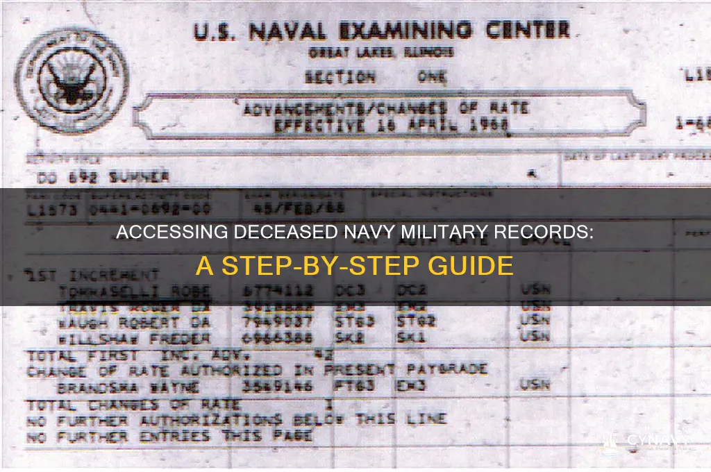 how to get deceased navy military records