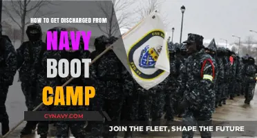 Strategies for Early Discharge from Navy Boot Camp Explained