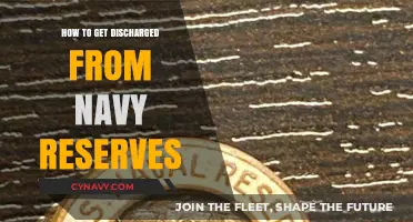 Steps to Successfully Discharge from Navy Reserves: A Comprehensive Guide