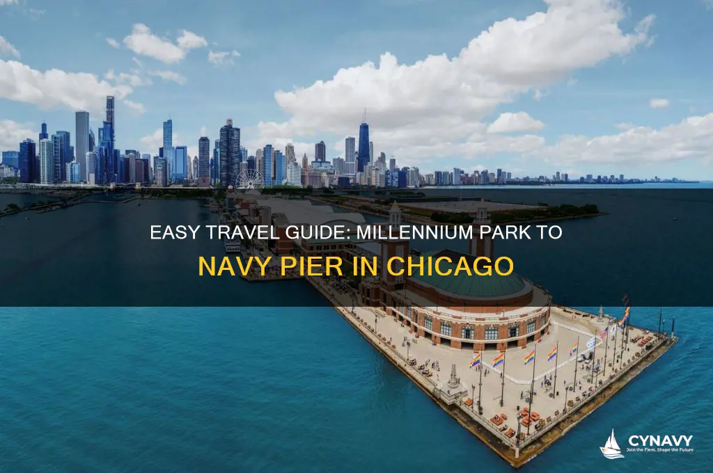 how to get from millennium park to navy pier