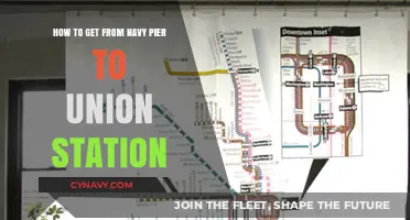 Easy Transit Guide: Navy Pier to Union Station in Chicago