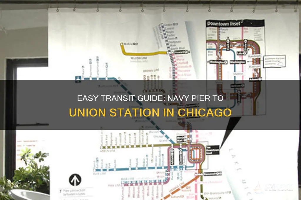 how to get from navy pier to union station