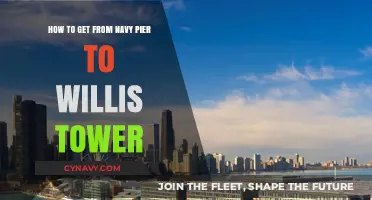 Navy Pier to Willis Tower: Easy Transportation Options in Chicago