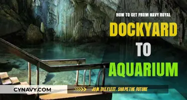 Navigating from Navy Royal Dockyard to the Aquarium: A Quick Guide