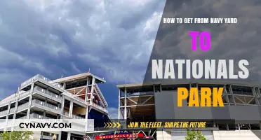 Easy Transit Tips: Navy Yard to Nationals Park Guide