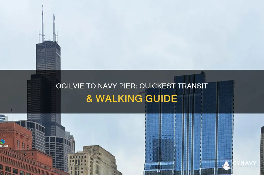 how to get from ogilvie to navy pier