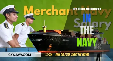Maximize Your Navy Career: Strategies for Securing Higher Pay Rates