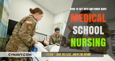 Pursuing a Nursing Career: Air Force Navy Medical School Guide