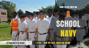 Unlocking Success: Your Guide to Joining the Navy's A School