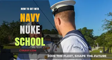 Unlocking Navy Nuke School: Essential Steps to Join the Elite Program