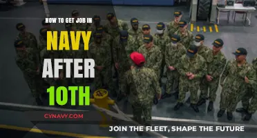 Join the Navy After 10th: A Step-by-Step Career Guide