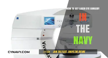 Navy Laser Eye Surgery: Your Step-by-Step Guide to Clear Vision