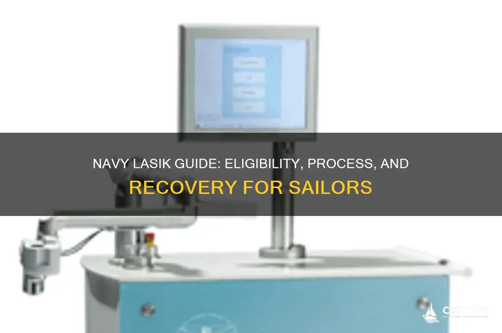 how to get lasik in the navy