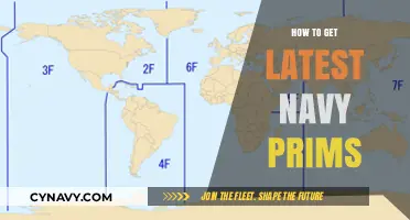 Stay Updated: Accessing the Latest Navy PRIMS Efficiently