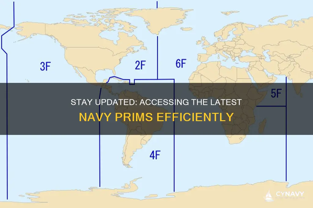 how to get latest navy prims
