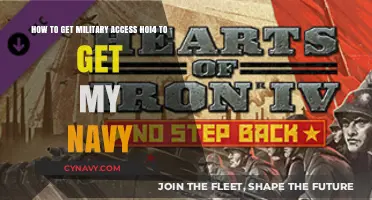 HOI4 Military Access Guide: Unlock Naval Power for Your Fleet