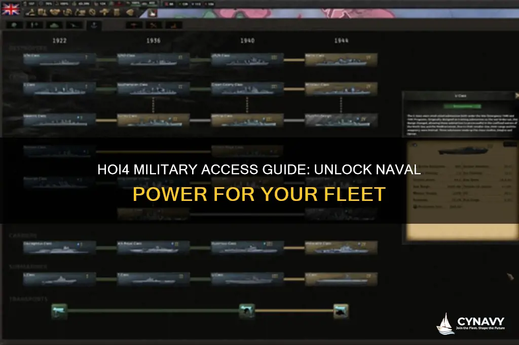 how to get military access hoi4 to get my navy