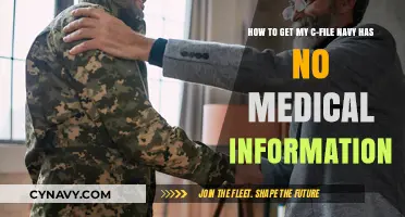 Accessing Your Navy C-File: Steps to Obtain Missing Medical Records