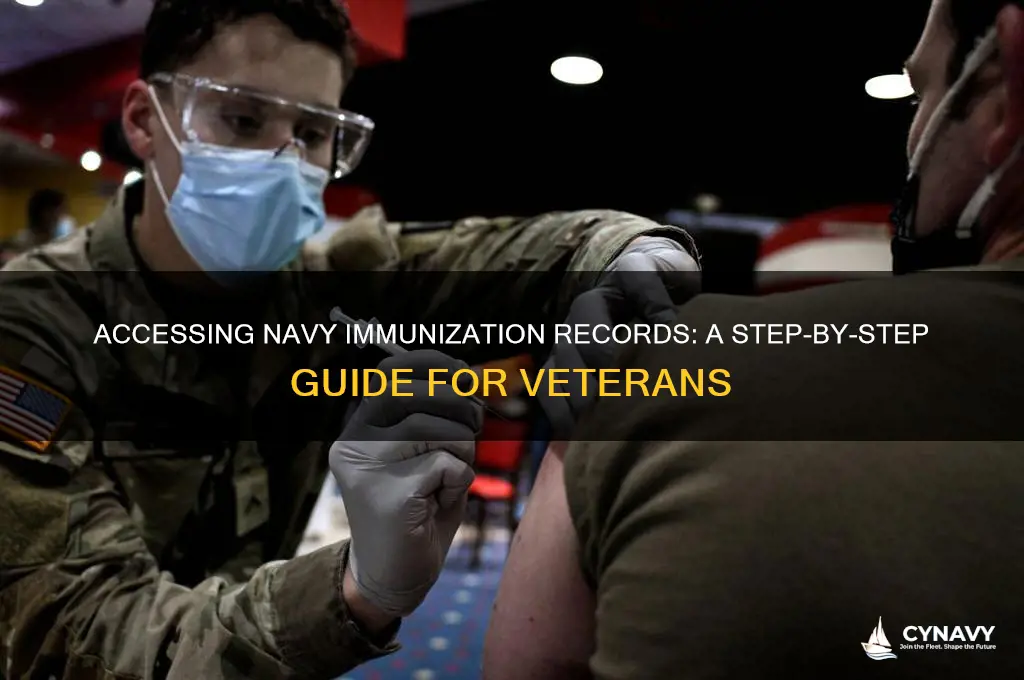 how to get my immunization records from the navy