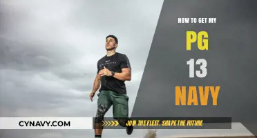 Unlocking PG-13 Navy: Essential Steps to Achieve Your Fitness Goals
