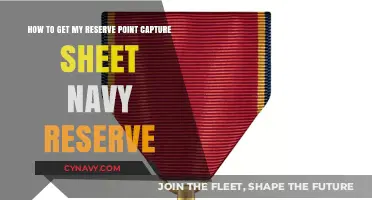 Navy Reserve Point Capture Sheet: A Step-by-Step Guide to Access
