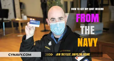 Accessing Your Navy Shot Record: A Step-by-Step Guide