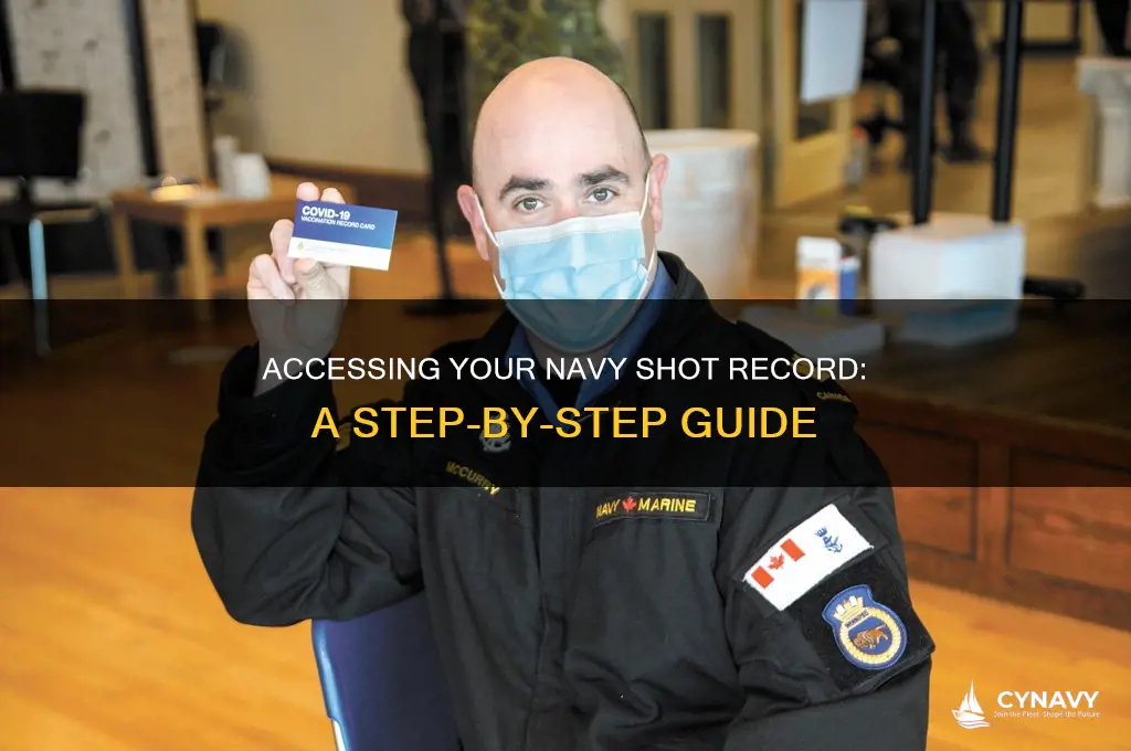 how to get my shot record from the navy