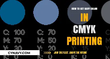 Achieving Perfect Navy in CMYK Printing: Tips and Techniques
