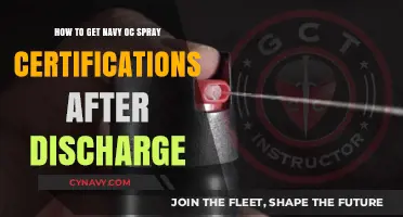 Post-Military OC Spray Certification: Steps for Navy Veterans