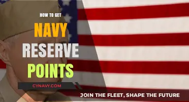 Earning Navy Reserve Points: Strategies for Success and Advancement