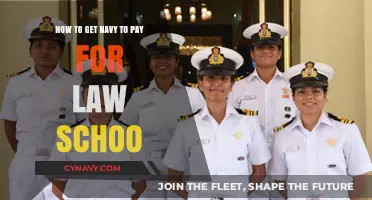 Navy Funding for Law School: Strategies to Secure Your Legal Education