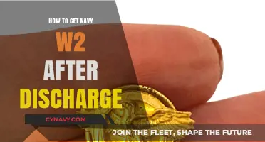 Accessing Your Navy W2 Post-Discharge: A Step-by-Step Guide