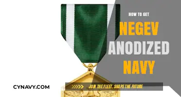 Mastering the Negev Anodized Navy: A Comprehensive Guide to Acquisition