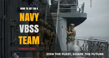 Mastering Navy VBSS: Essential Steps to Join an Elite Team