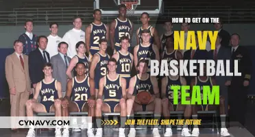 Join the Navy Basketball Team: Essential Steps and Tips