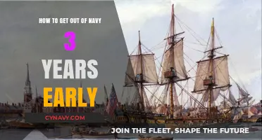 Early Navy Exit: Strategies to Shorten Your Service by 3 Years