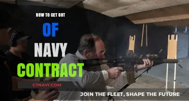 Breaking Free: A Guide to Legally Exiting Your Navy Contract