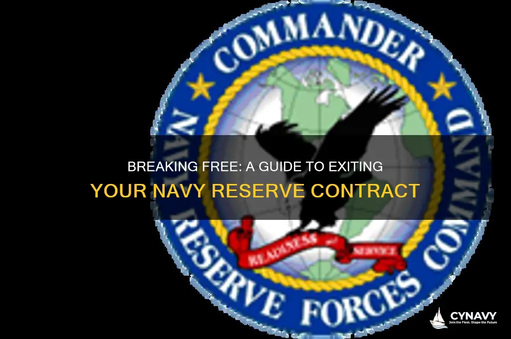 how to get out of navy reserve contract