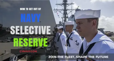 Steps to Leave the Navy Selective Reserve: A Comprehensive Guide