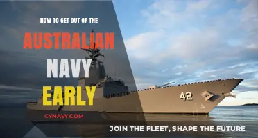 Early Exit Strategies: Navigating an Early Release from the Australian Navy