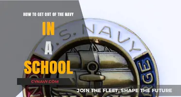 Navigating Early Discharge: Strategies to Leave the Navy During School