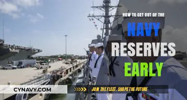 Early Navy Reserve Exit: Strategies for a Smooth Transition