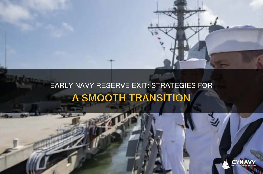 how to get out of the navy reserves early