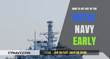 Early Exit Strategies: Navigating a Royal Navy Discharge