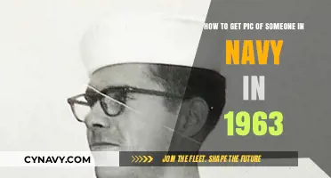 Finding 1963 Navy Photos: Tips to Locate Sailors' Images
